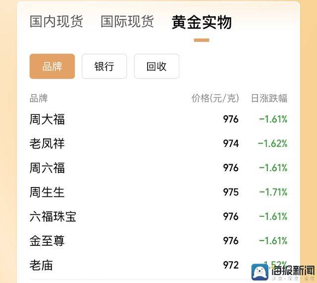 ex外汇平台怎么下载我研究了3个月，掌握了20种股票交易技巧，效果惊人