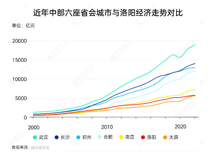 ec外汇平台怎么样我在MT4里花了15分钟，终于找到了调出交易订单栏的秘诀